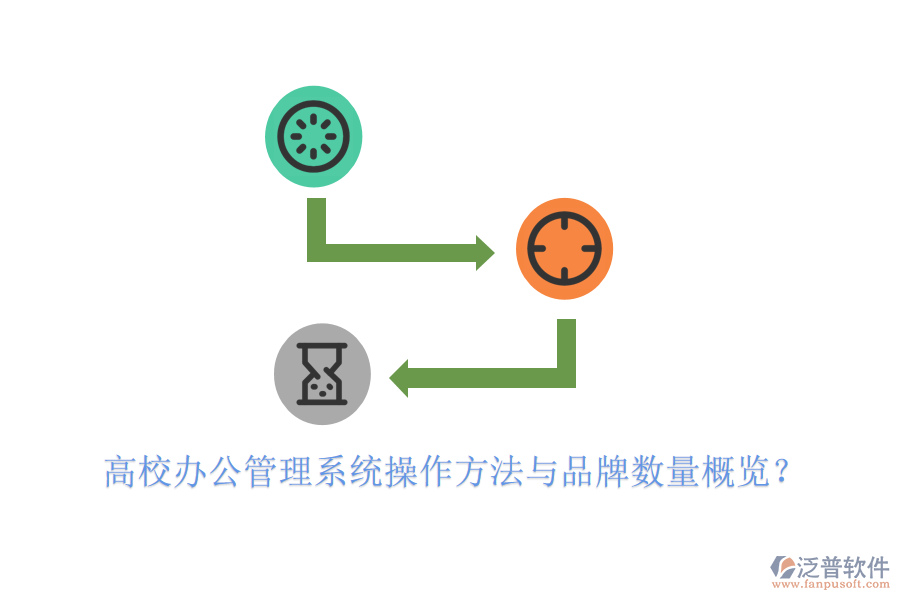  高校辦公管理系統(tǒng)操作方法與品牌數(shù)量概覽？