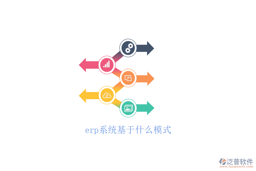 erp系統(tǒng)基于什么模式