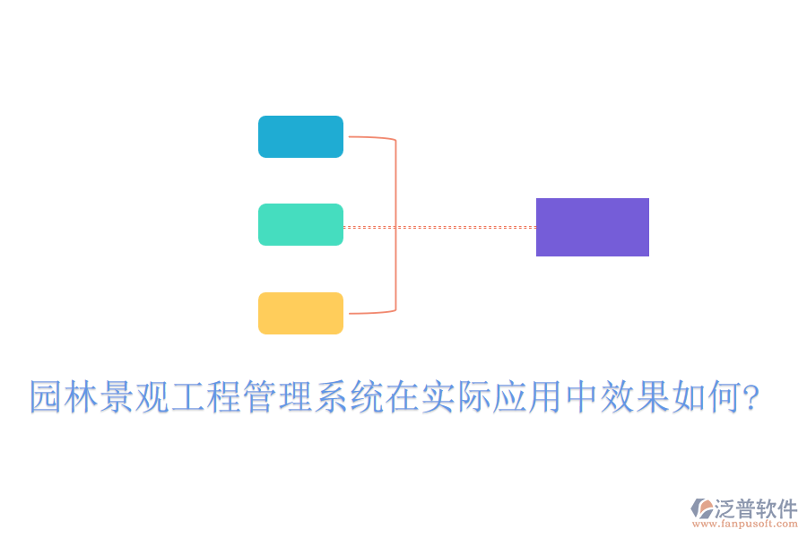 園林景觀工程管理系統(tǒng)在實(shí)際應(yīng)用中效果如何?