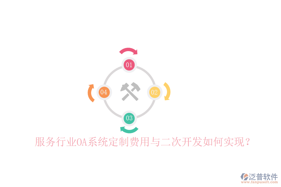  服務(wù)行業(yè)OA系統(tǒng)定制費(fèi)用與二次開(kāi)發(fā)如何實(shí)現(xiàn)？
