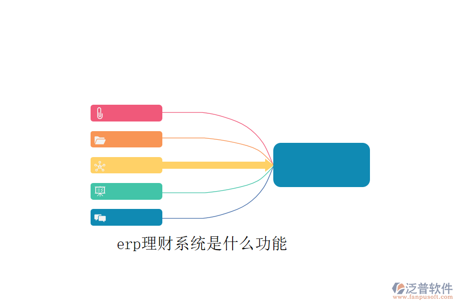 erp理財系統(tǒng)是什么功能