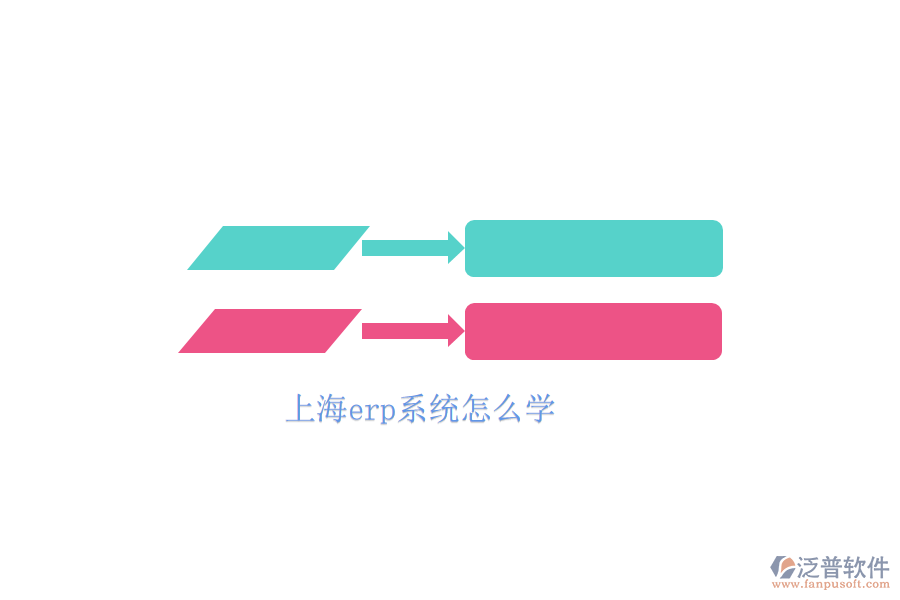 上海erp系統(tǒng)怎么學(xué)