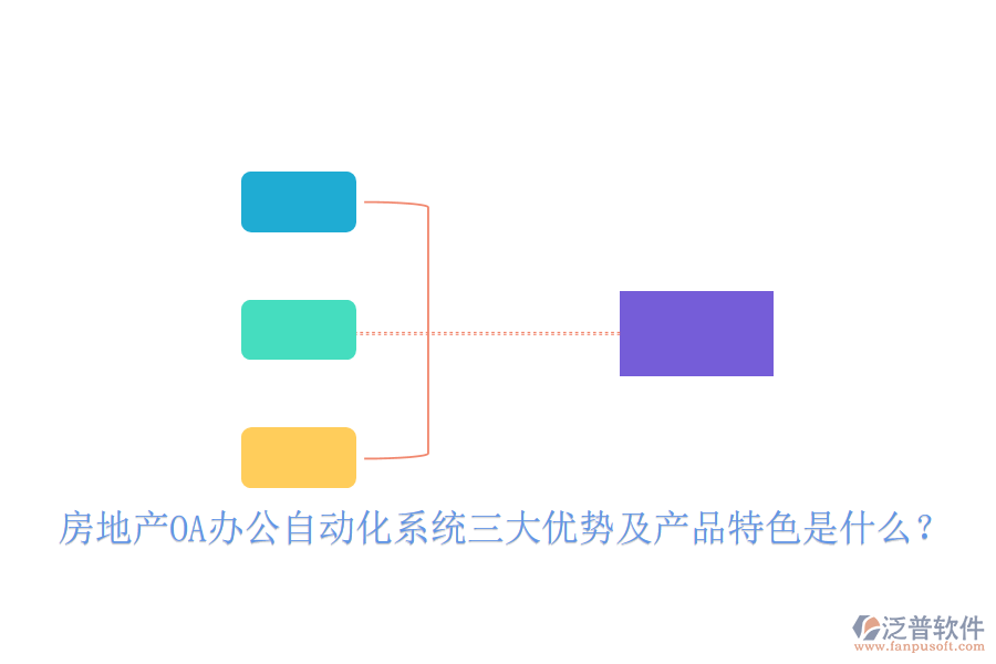  房地產(chǎn)OA辦公自動(dòng)化系統(tǒng)三大優(yōu)勢(shì)及產(chǎn)品特色是什么？