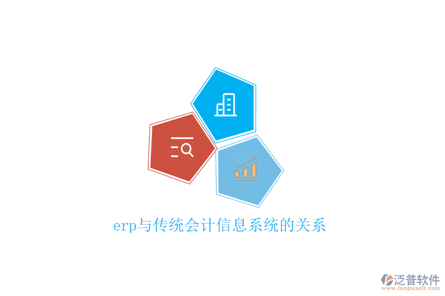 erp與傳統(tǒng)會(huì)計(jì)信息系統(tǒng)的關(guān)系