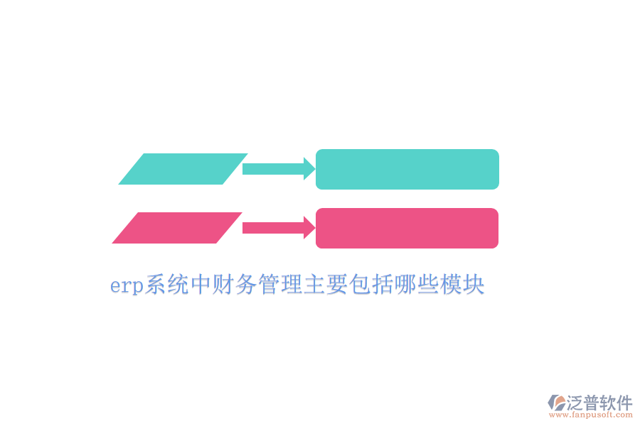 erp系統(tǒng)中財(cái)務(wù)管理主要包括哪些模塊