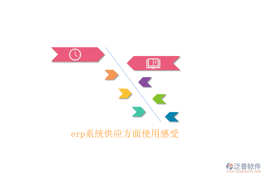 erp系統(tǒng)供應(yīng)方面使用感受