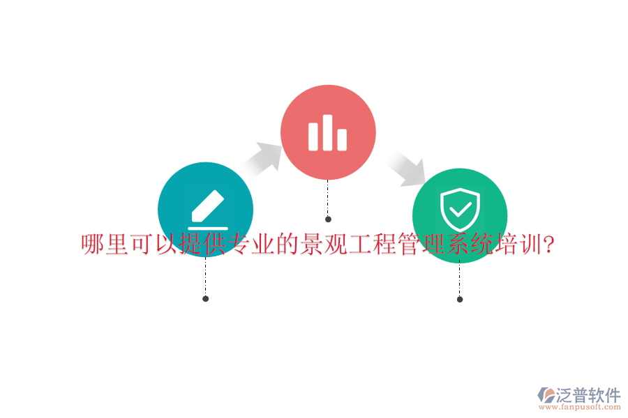 哪里可以提供專業(yè)的景觀工程管理系統(tǒng)培訓(xùn)?