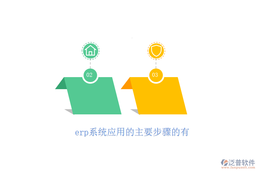 erp系統(tǒng)應(yīng)用的主要步驟的有