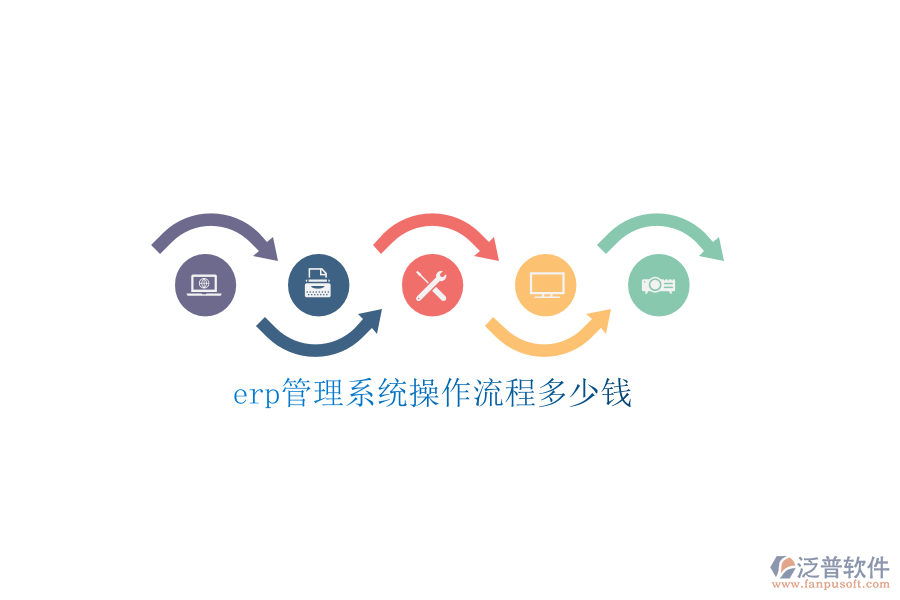 erp管理系統(tǒng)操作流程多少錢