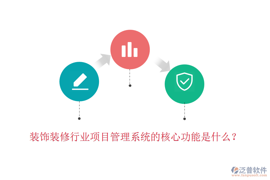 裝飾裝修行業(yè)項(xiàng)目管理系統(tǒng)的核心功能是什么？