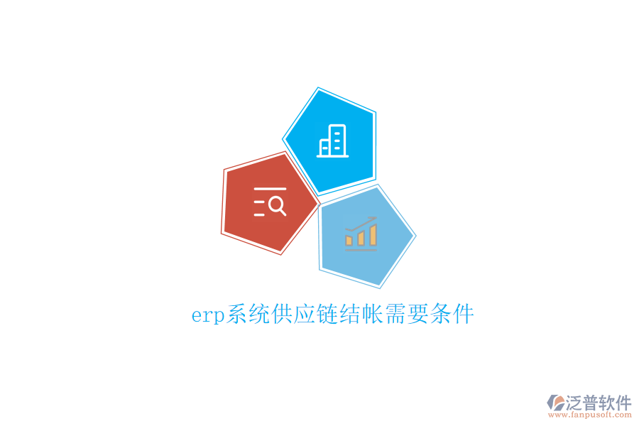 erp系統(tǒng)供應(yīng)鏈結(jié)帳需要條件