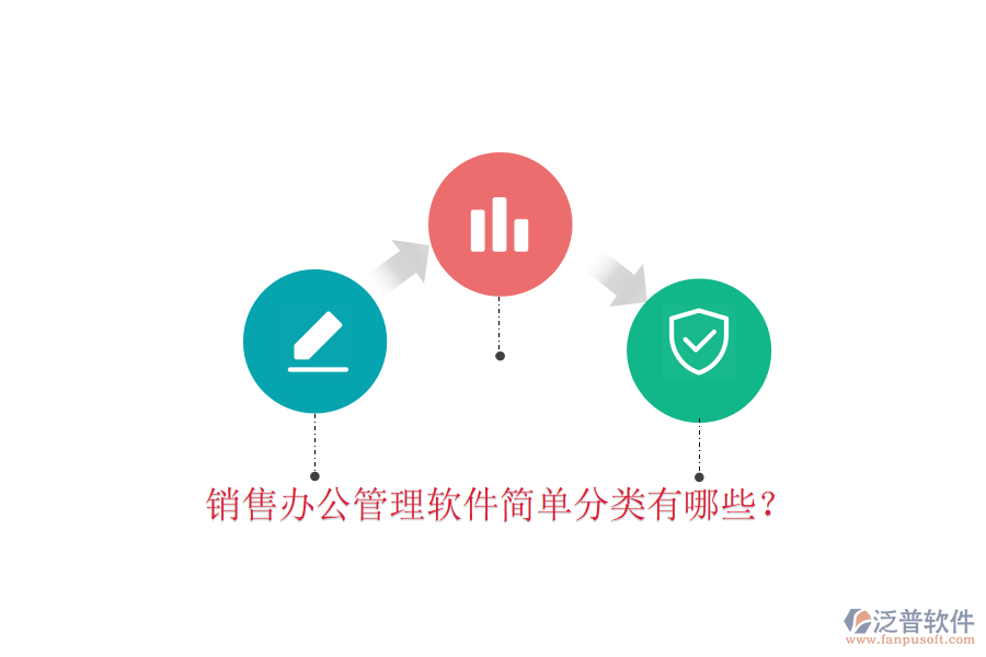  銷售辦公管理軟件簡單分類有哪些？