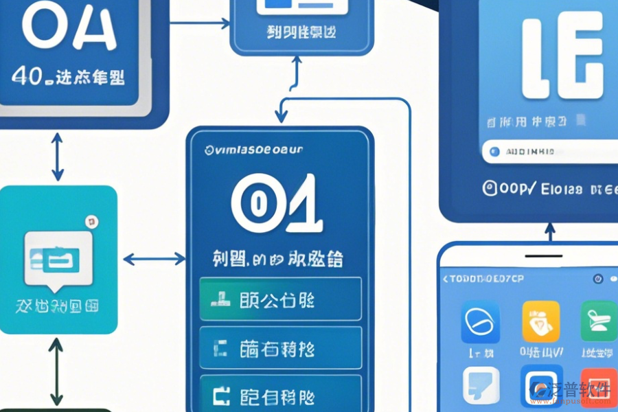 手機(jī)辦公管理軟件如何操作，求詳細(xì)使用教程？