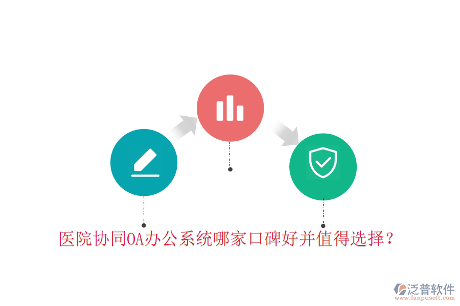  醫(yī)院協(xié)同OA辦公系統(tǒng)哪家口碑好并值得選擇？