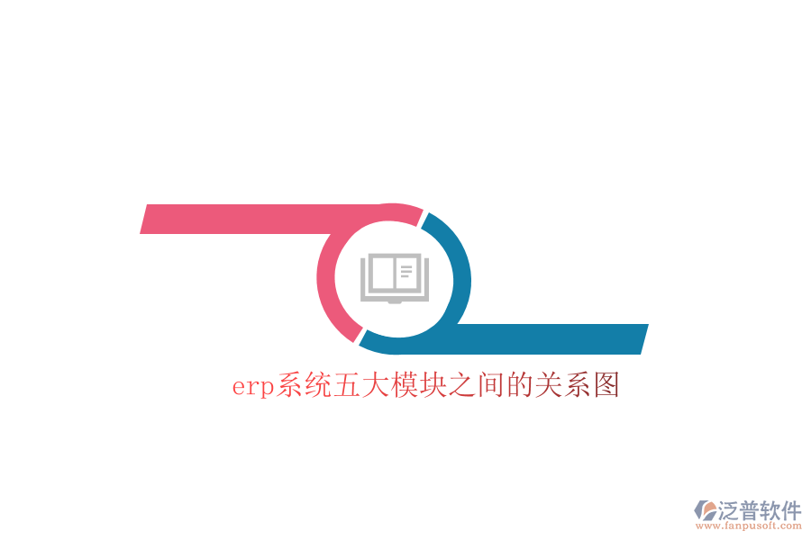 erp系統(tǒng)五大模塊之間的關(guān)系圖