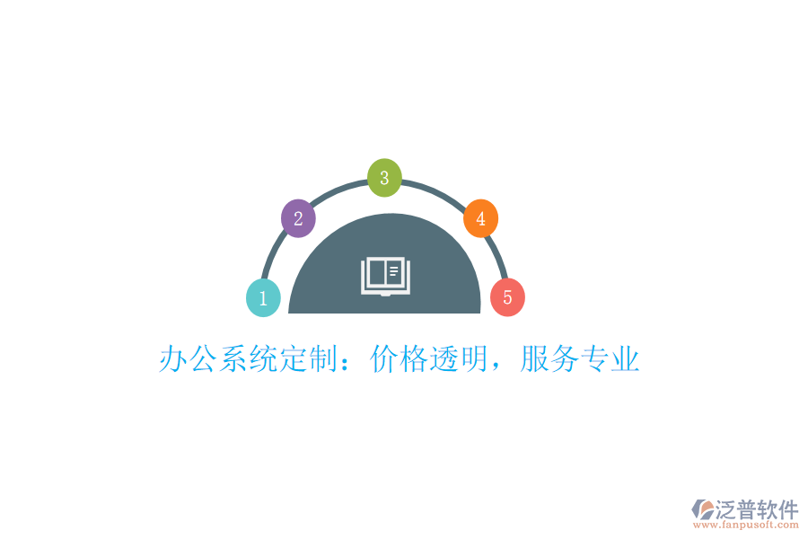  辦公系統(tǒng)定制：價(jià)格透明，服務(wù)專業(yè)
