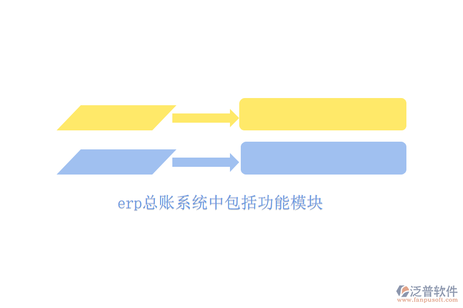 erp總賬系統(tǒng)中包括功能模塊