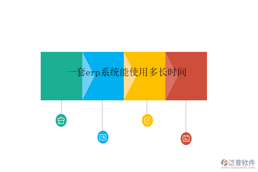 一套erp系統(tǒng)能使用多長(zhǎng)時(shí)間