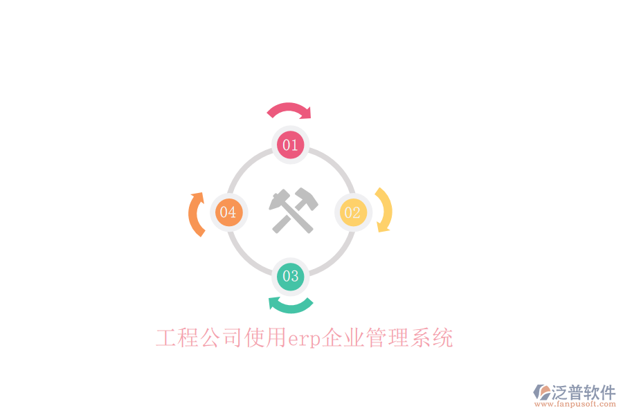 工程公司使用erp企業(yè)管理系統(tǒng)