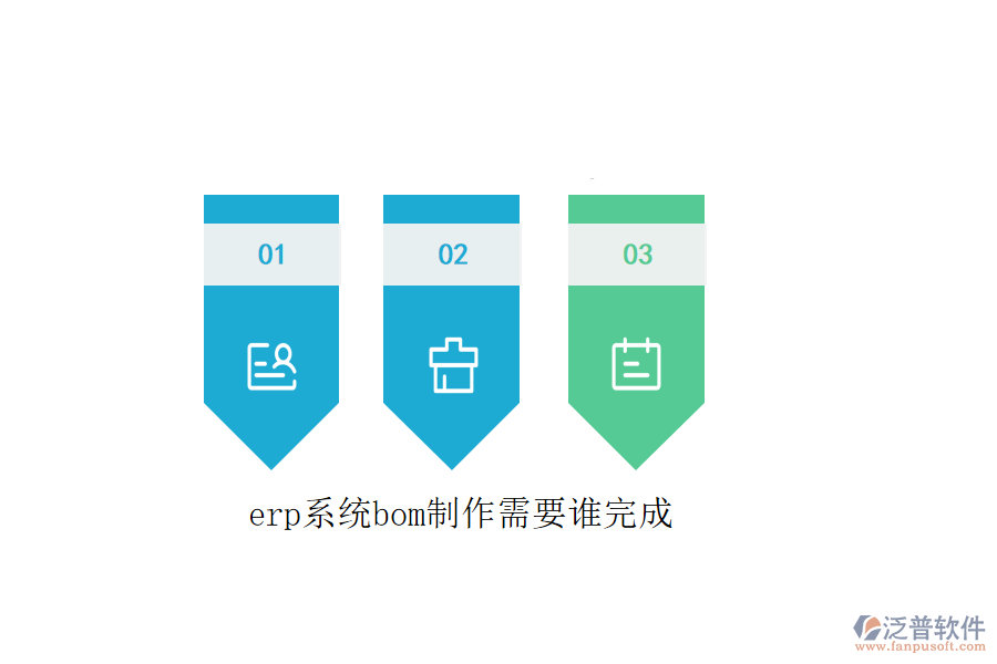 erp系統(tǒng)bom制作需要誰(shuí)完成