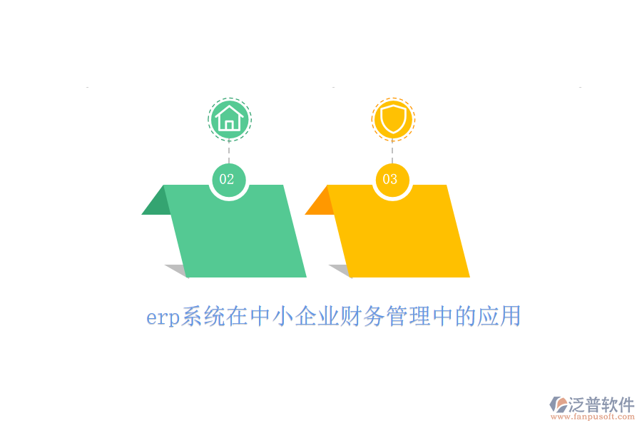 erp系統(tǒng)在中小企業(yè)財務(wù)管理中的應(yīng)用