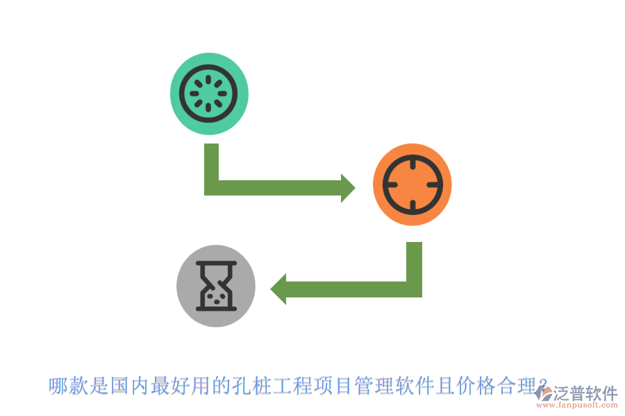 哪款是國內(nèi)最好用的孔樁工程項目管理軟件且價格合理？