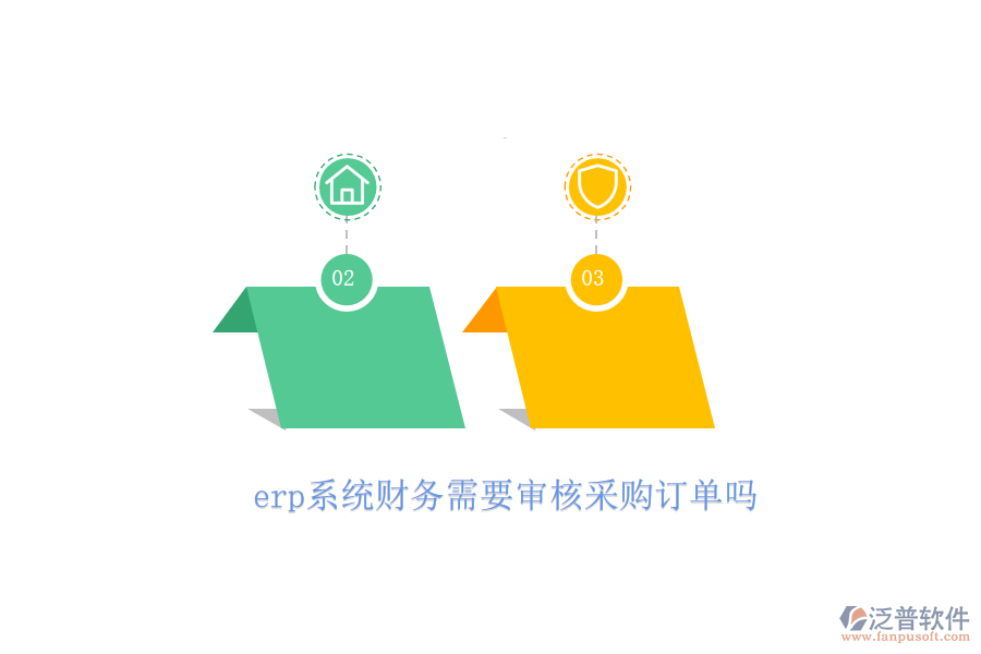 erp系統(tǒng)財(cái)務(wù)需要審核采購(gòu)訂單嗎