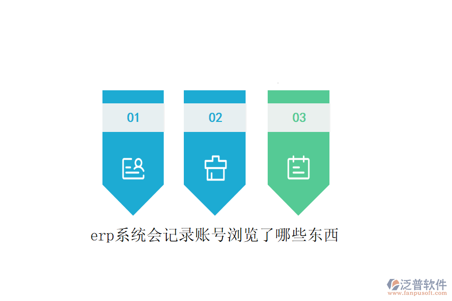 erp系統(tǒng)會記錄賬號瀏覽了哪些東西