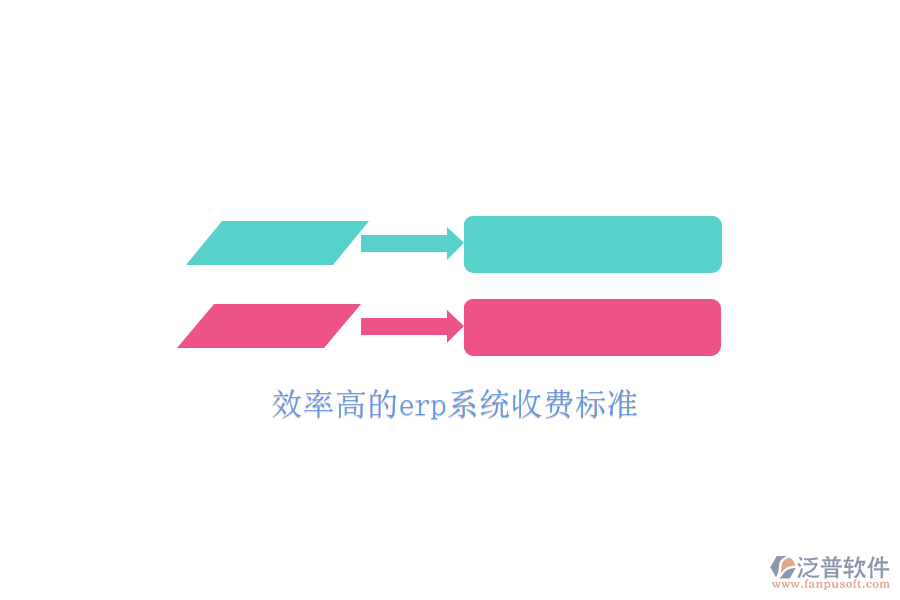 效率高的erp系統(tǒng)收費(fèi)標(biāo)準(zhǔn)