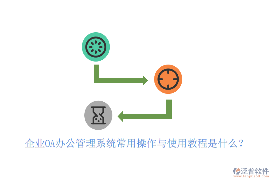 企業(yè)OA辦公管理系統(tǒng)常用操作與使用教程是什么？