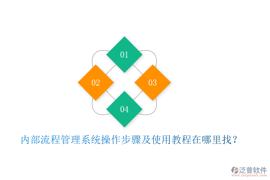 內(nèi)部流程管理系統(tǒng)操作步驟及使用教程在哪里找？