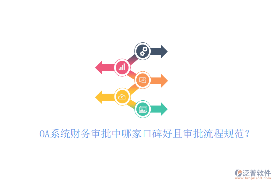  OA系統(tǒng)財(cái)務(wù)審批中哪家口碑好且審批流程規(guī)范？