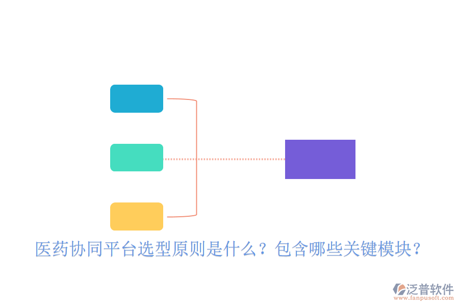  醫(yī)藥協(xié)同平臺選型原則是什么？包含哪些關鍵模塊？