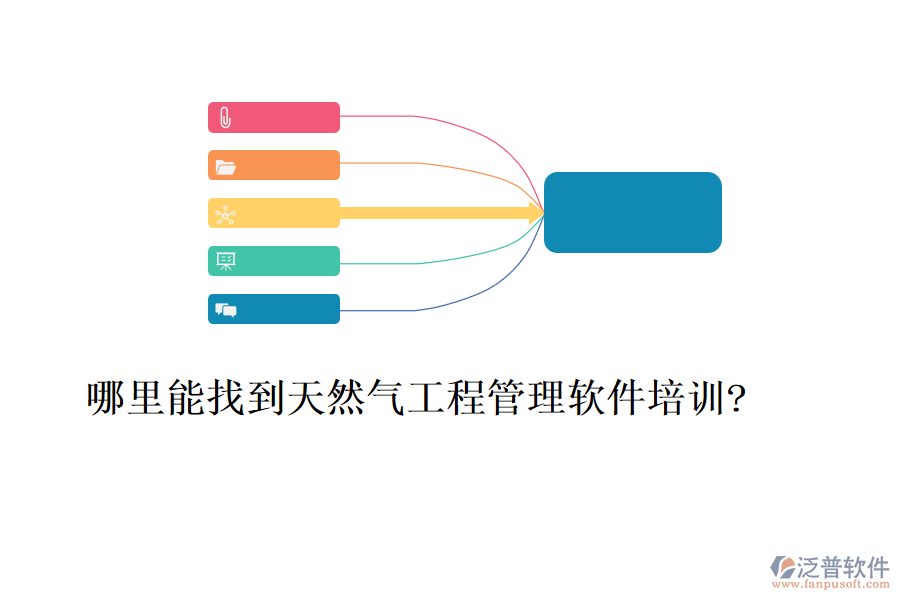 哪里能找到天然氣工程管理軟件培訓(xùn)?