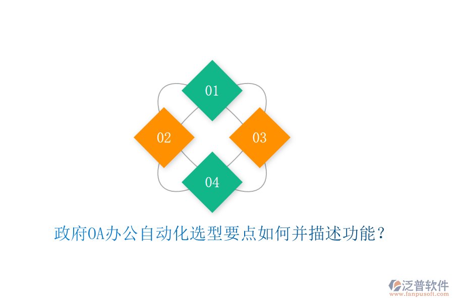  政府OA辦公自動化選型要點如何并描述功能？