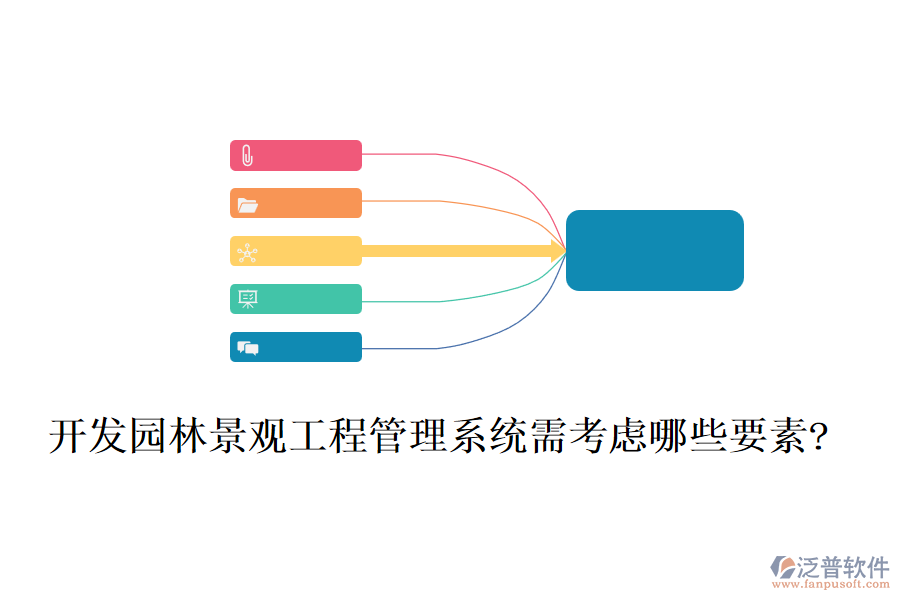 開發(fā)園林景觀工程管理系統(tǒng)需考慮哪些要素?