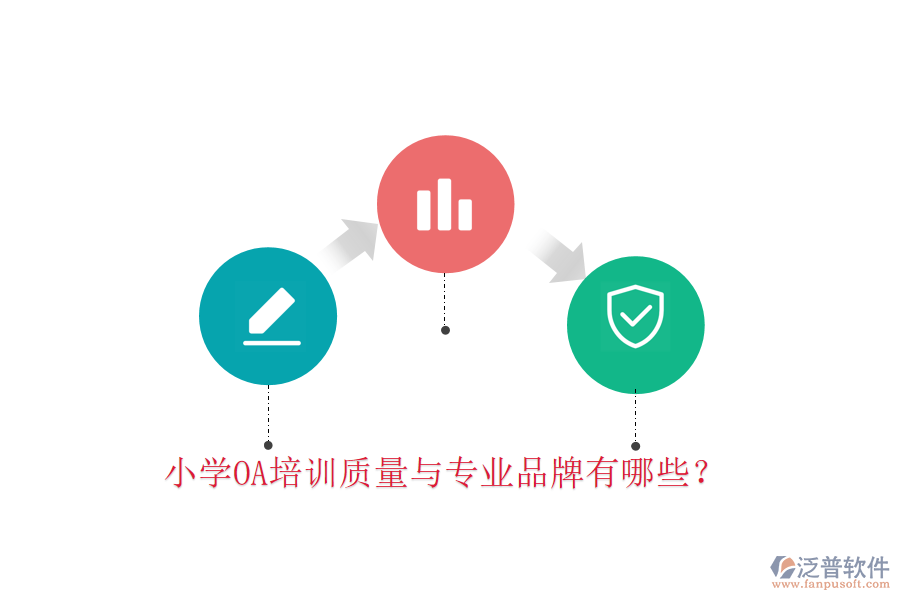  小學(xué)OA培訓(xùn)質(zhì)量與專業(yè)品牌有哪些？