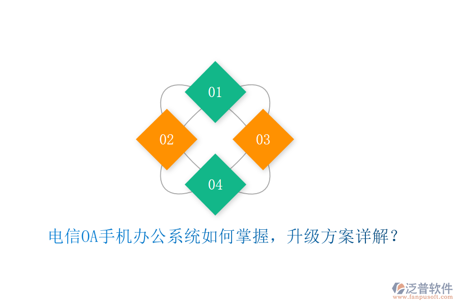  電信OA手機(jī)辦公系統(tǒng)如何掌握，升級(jí)方案詳解？