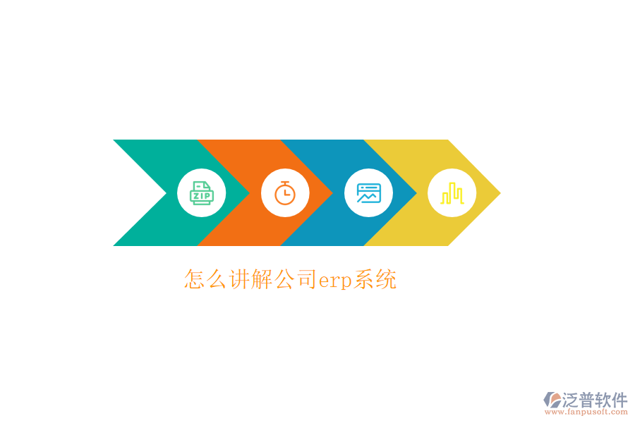 怎么講解公司erp系統(tǒng)