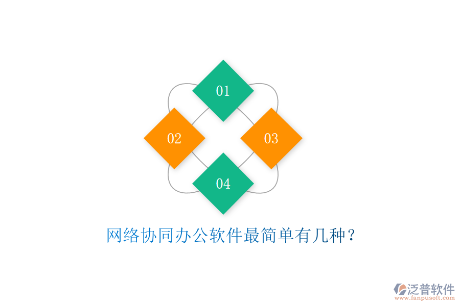  網(wǎng)絡協(xié)同辦公軟件最簡單有幾種？