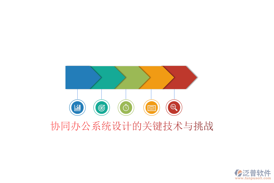  協(xié)同辦公系統(tǒng)設(shè)計(jì)的關(guān)鍵技術(shù)與挑戰(zhàn)
