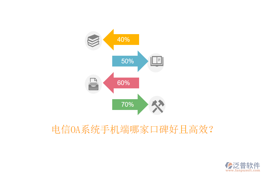  電信OA系統(tǒng)手機(jī)端哪家口碑好且高效？