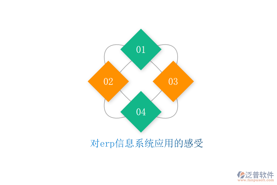 對(duì)erp信息系統(tǒng)應(yīng)用的感受