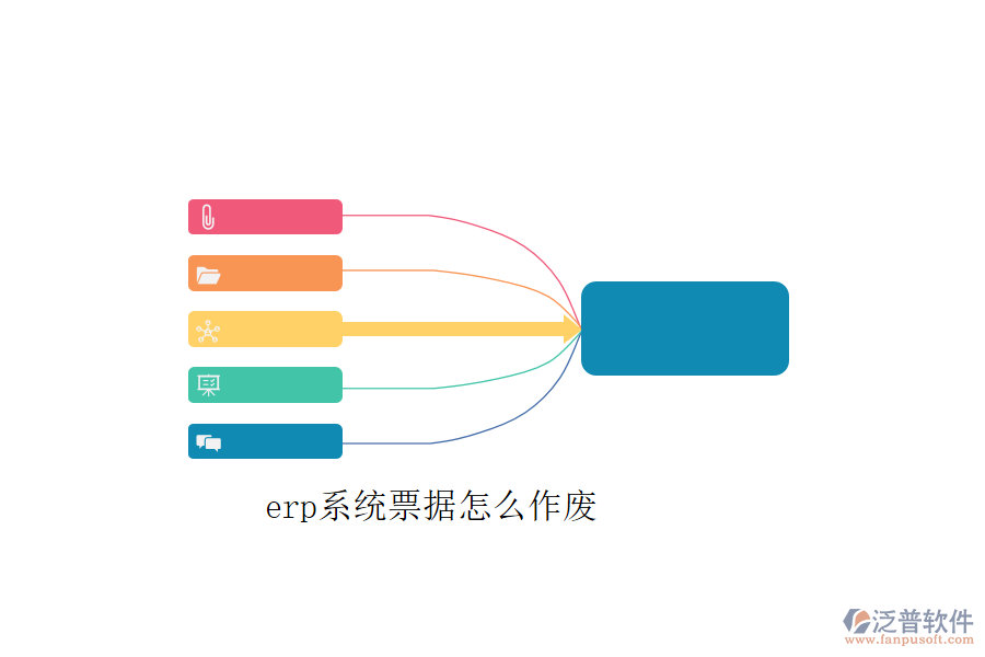 erp系統(tǒng)票據(jù)怎么作廢