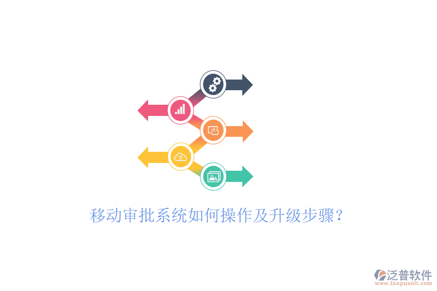  移動(dòng)審批系統(tǒng)如何操作及升級(jí)步驟？