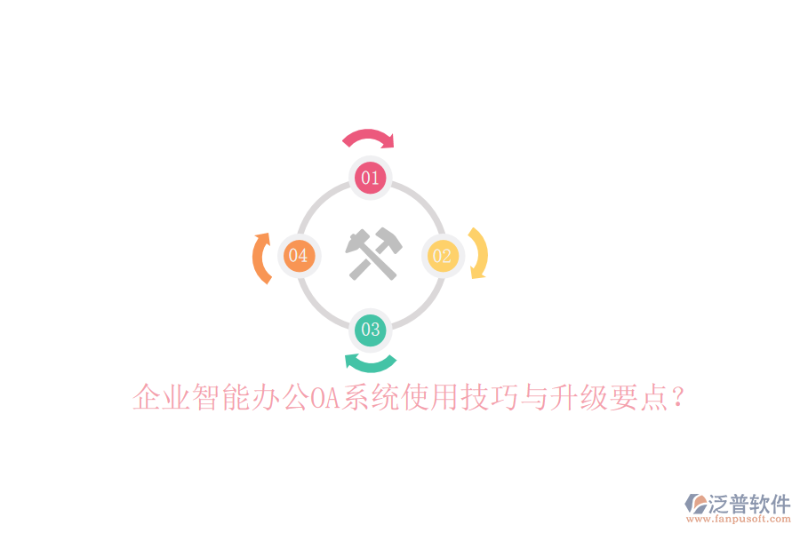  企業(yè)智能辦公OA系統(tǒng)使用技巧與升級(jí)要點(diǎn)？
