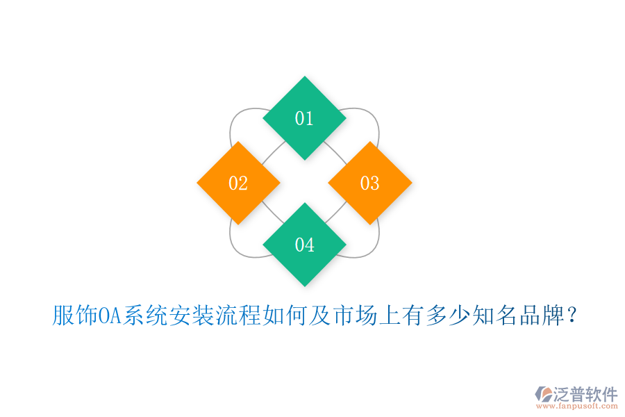  服飾OA系統(tǒng)安裝流程如何及市場上有多少知名品牌？