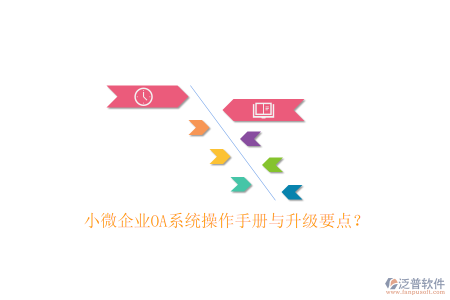  小微企業(yè)OA系統(tǒng)操作手冊(cè)與升級(jí)要點(diǎn)？