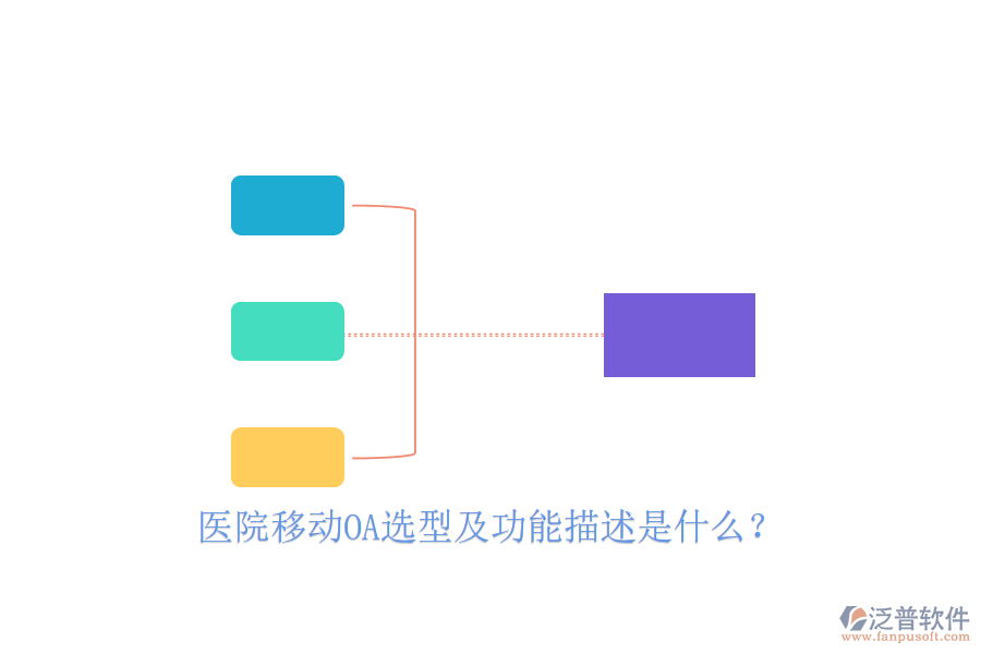  醫(yī)院移動OA選型及功能描述是什么？