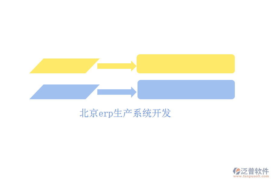 北京erp生產(chǎn)系統(tǒng)開發(fā)